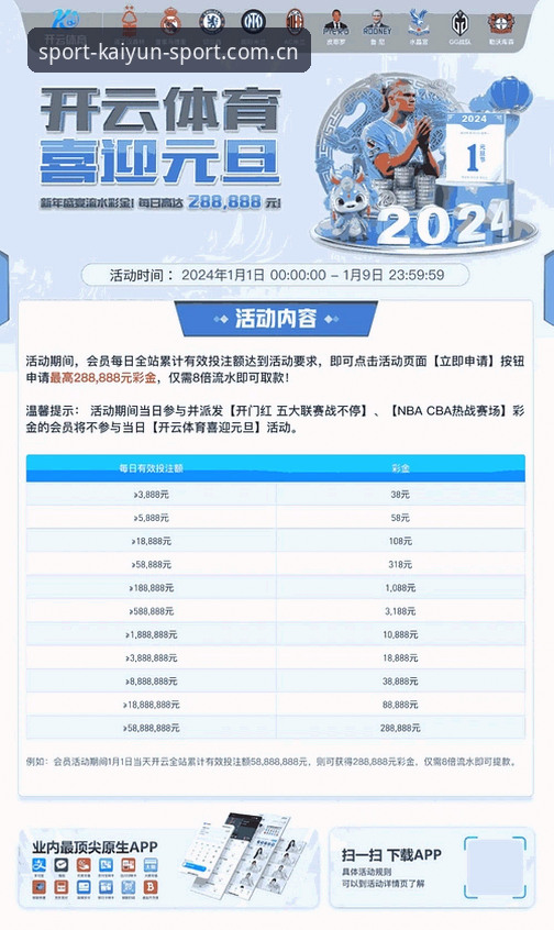资深用户分享国内网页版KAIYUN体育赛事查询下载不了怎么办的排查心得