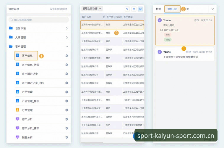 kaiyun体育平台赛事数据查询操作教程，老编辑手记里的三个关键节点